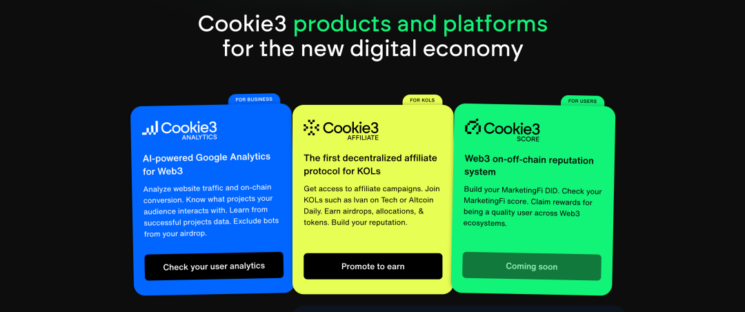 Cookie3 COOKIE AI+DATA - Giải mã dự án Web3